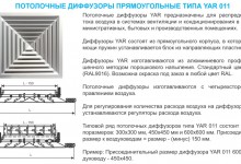 pot_diffuzor1